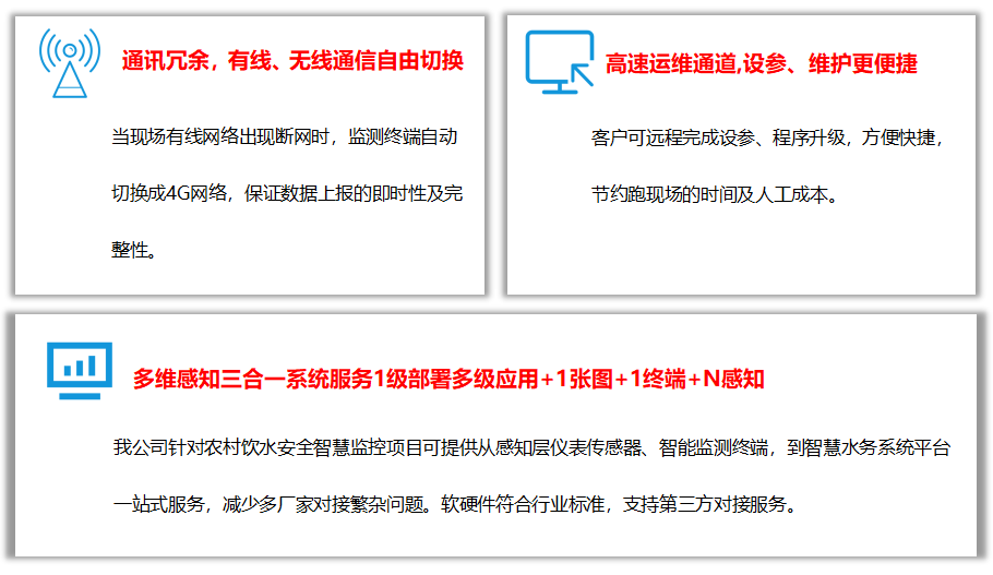 系統(tǒng)特點(diǎn)2 系統(tǒng)特點(diǎn)2