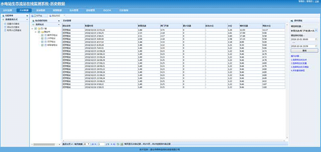 水電站生態(tài)流量泄洪監(jiān)測軟件3 水電站生態(tài)流量泄洪監(jiān)測軟件3