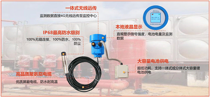 液位監(jiān)測(cè)設(shè)備