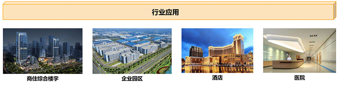 行業(yè)應(yīng)用