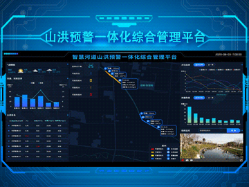 河道山洪預警一體化綜合管理平臺