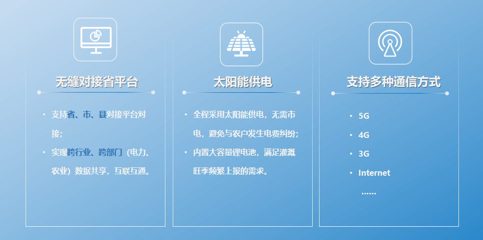 以電折水計(jì)量終端-功能2 以電折水計(jì)量終端-功能2