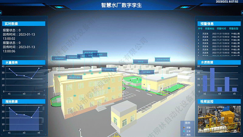 全域?qū)\生駕駛艙界面1 全域?qū)\生駕駛艙界面1