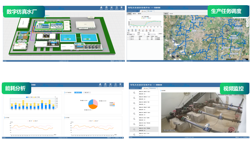 水廠數字化系統 水廠數字化系統