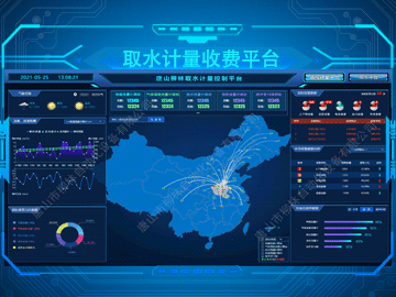 取水計量預收?費管理平臺