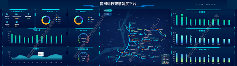 供水管網智慧調度平臺 供水管網智慧調度平臺