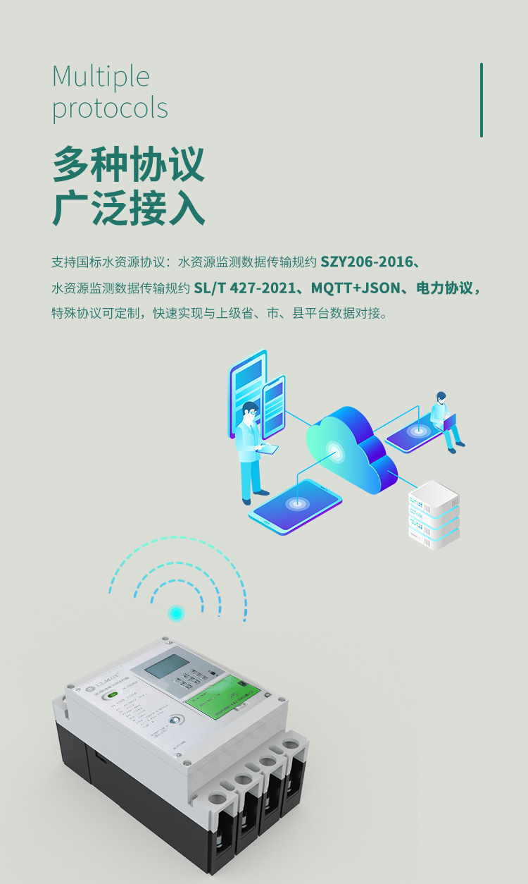 多種協(xié)議 廣泛接入,一體式以電折水智能終端支持國標水資源協(xié)議:水資源監(jiān)測數(shù)據(jù)傳輸規(guī)約 SZY206-2016、水資源監(jiān)測數(shù)據(jù)傳輸規(guī)約 SL/T 427-2021、MQTT+JSON、電力協(xié)議,特殊協(xié)議可定制,快速實現(xiàn)與上級省、市、縣平臺數(shù)據(jù)對接。