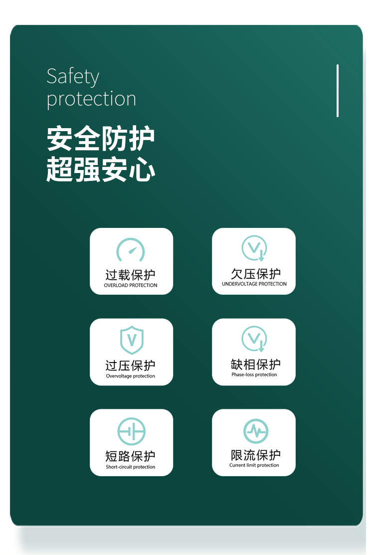 安全防護 超強安心。對過載、欠壓、過壓、缺相、短路、限流等狀況實現(xiàn)智能保護。