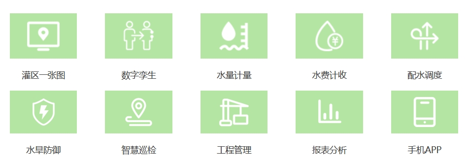 智慧灌區(qū)管理板塊主要功能包括:灌區(qū)一張圖、數(shù)字孿生、水量計量、水費計收、配水調(diào)度、水旱防御、智慧巡檢、工程管理、報表分析、手機APP