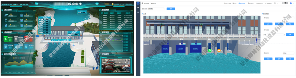 灌區閘門遠控數字孿生平臺